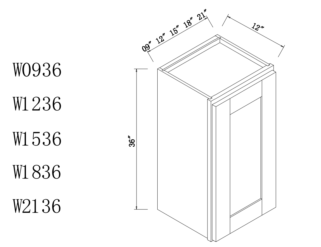 36‘’ H Single Door Wall Cabinets